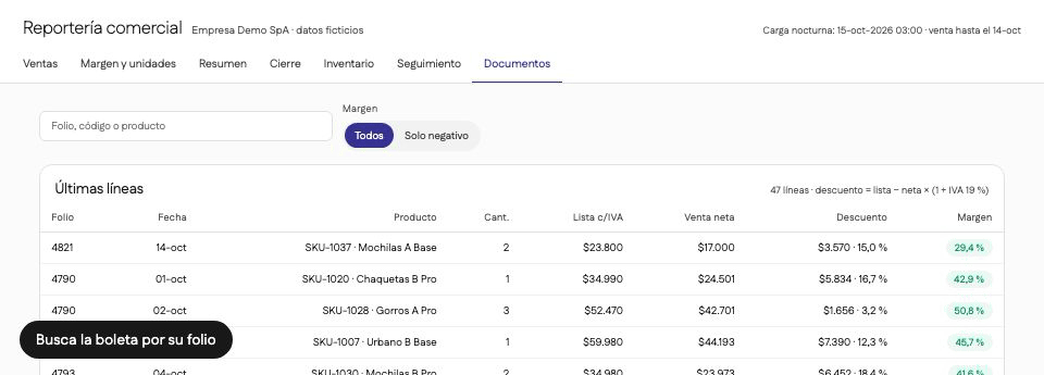 Animación: búsqueda por folio: al completar el número aparece la boleta con su descuento y margen